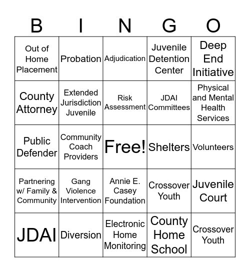 Speaking with the Juvenile Justice System  Bingo Card