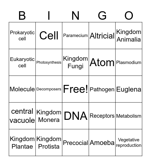 Module 9-10 Science Vocabulary Bingo Card