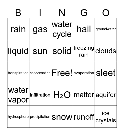 Water Cycle Bingo Card