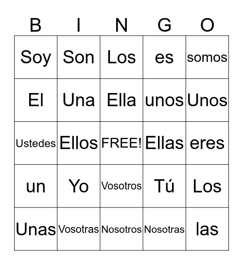 Ser, pronombres y articulos Bingo Card