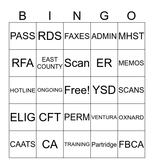 CFS Bingo Card