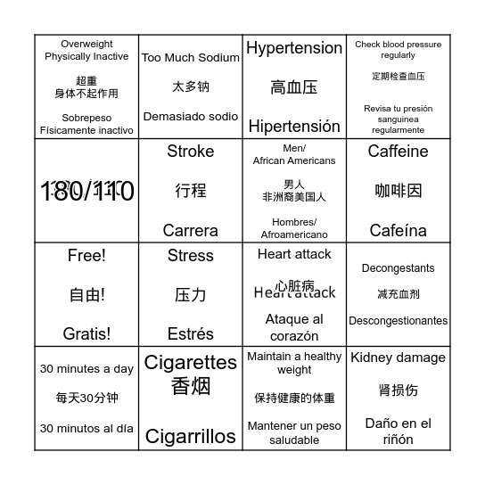 Blood Pressure Bingo  Bingo Card
