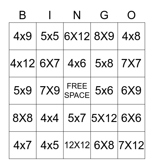 Multiplication Facts Bingo Card