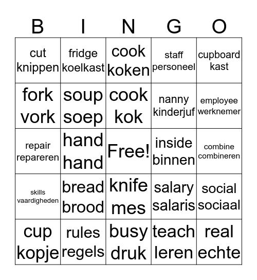 3 Basis Unit 5 Bingo Card