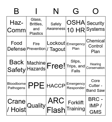 Third Shift Bingo Card