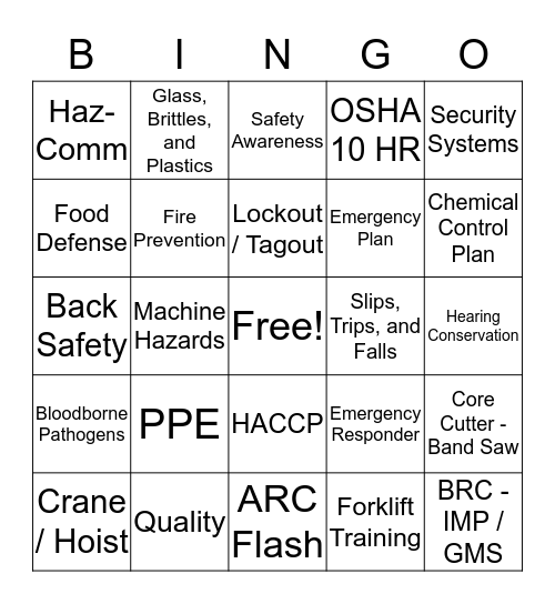 Third Shift Bingo Card