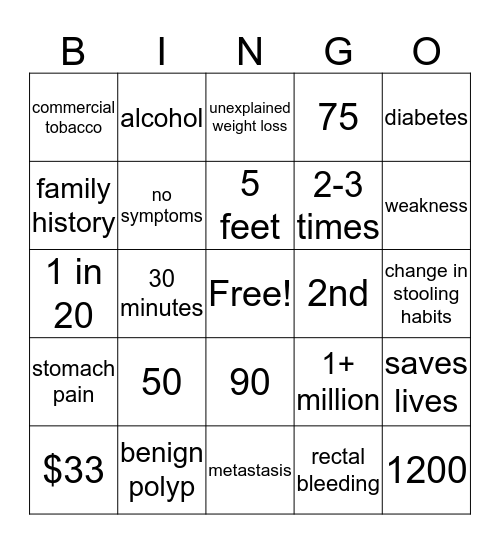 Colorectal Cancer Bingo Card