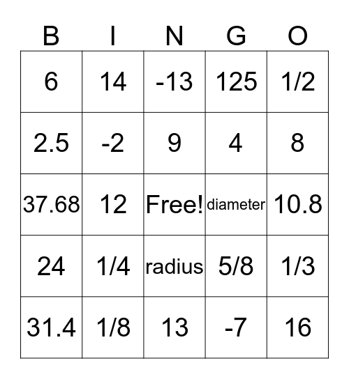 Probability and Circles Bingo Card