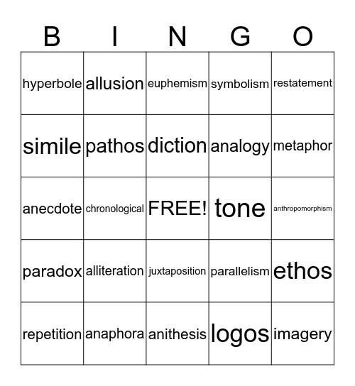 Rhetorical Device  Bingo Card