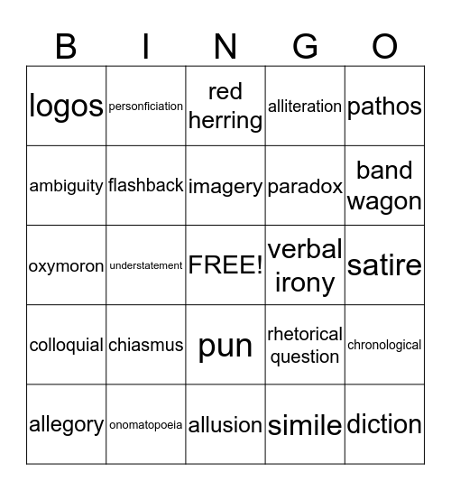 Rhetorical Device Bingo Card