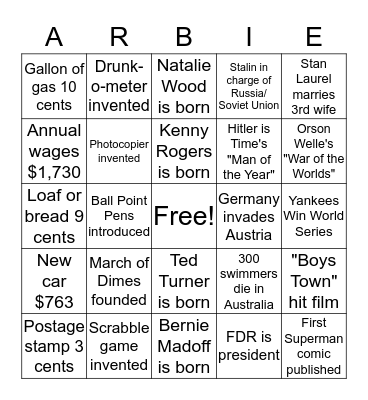 BLOMKER BIRTHDAY BINGO 1938 Bingo Card