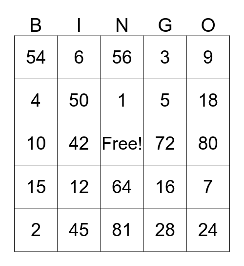 Multiplication BINGO Card
