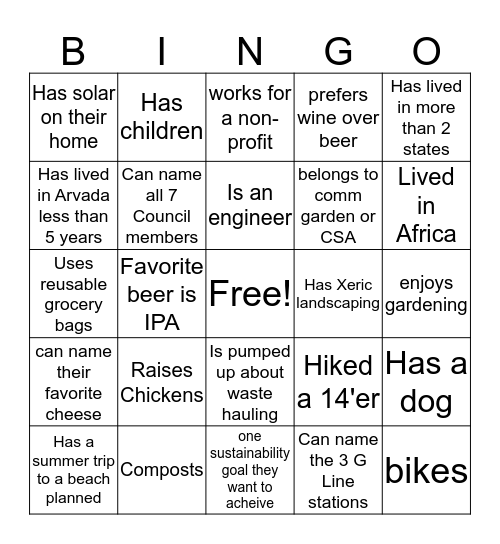 Get to Know the Sustainability Committee, find someone who... Bingo Card