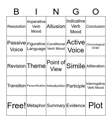 Milestone BINGO #1 Bingo Card