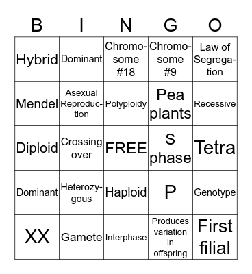 Unit 10 Biology Bingo Card