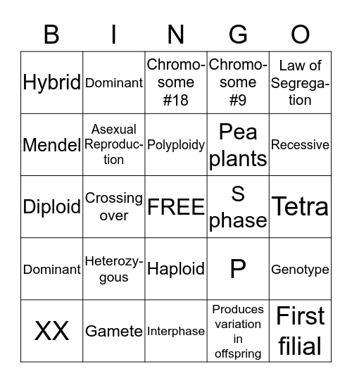 Unit 10 Biology Bingo Card