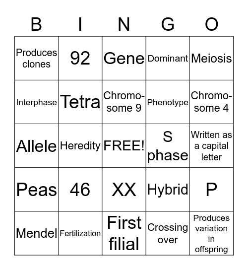 Biology Unit 10 Bingo Card