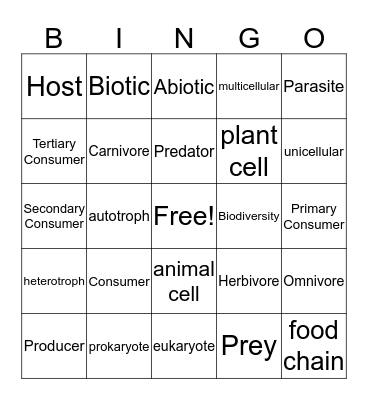 Life Science Bingo Card