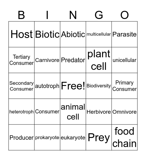 Life Science Bingo Card