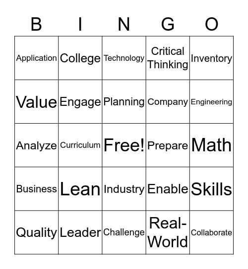 Lean Lingo Bingo Card