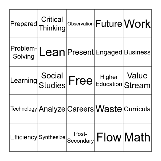 Lean Lingo Bingo Card