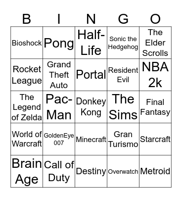 Most Popular Video Games Bingo Card