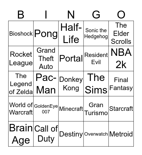 Most Popular Video Games Bingo Card