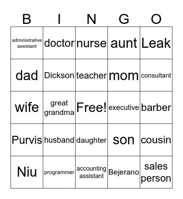 2018 Glasco-Wright Family Reunion Bingo Card