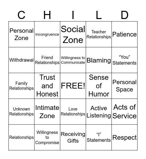 Relationship Bingo Card