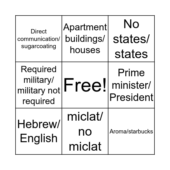 ישראל / אמריקה Bingo Card