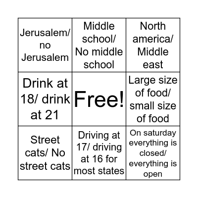 ישראל / אמריקה Bingo Card