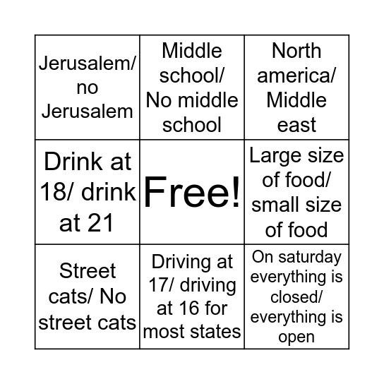 ישראל / אמריקה Bingo Card