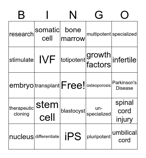 Stem Cells Bingo Card