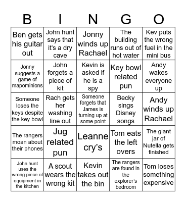 Easter Bingo  Bingo Card