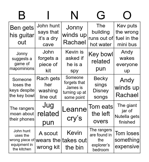 Easter Bingo  Bingo Card