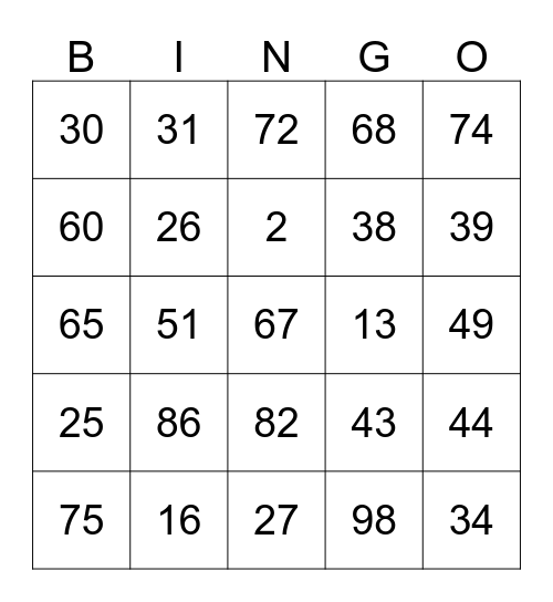 Los números 0-100 Bingo Card