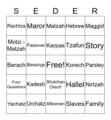 Passover bingo Card