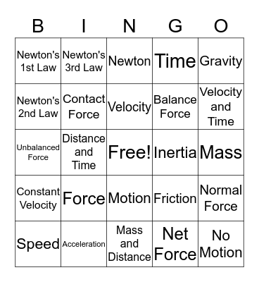 Forces Bingo Card