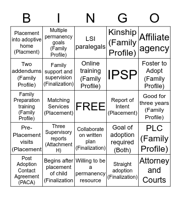 PLACEMENT/FINALIZATION/FAMILY PROFILE Bingo Card