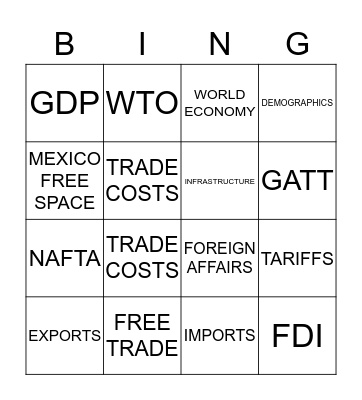 INTERNATIONAL BUSINESS- MEXICO Bingo Card