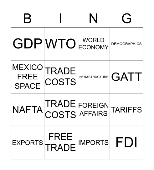 INTERNATIONAL BUSINESS- MEXICO Bingo Card