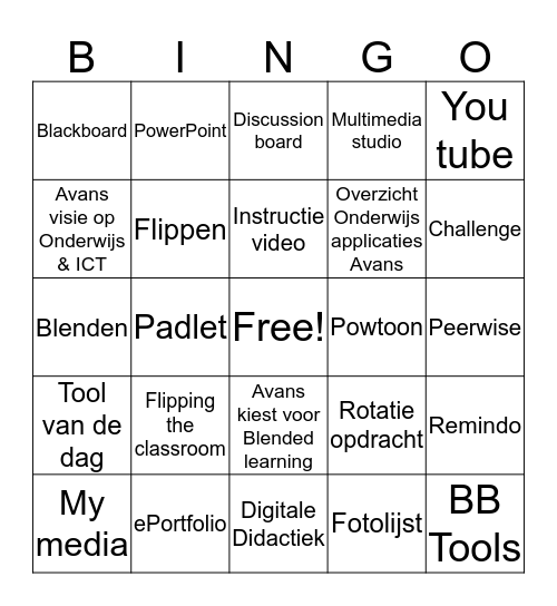 Blended leren Bingo Card