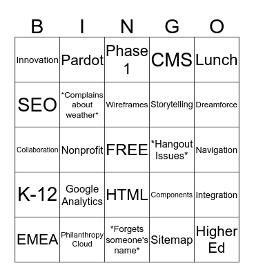 Salesforce.org Website BINGO Card