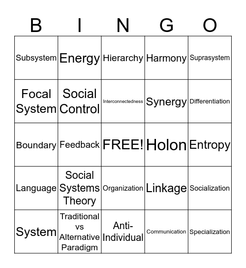 Social Systems Theory Bingo Card
