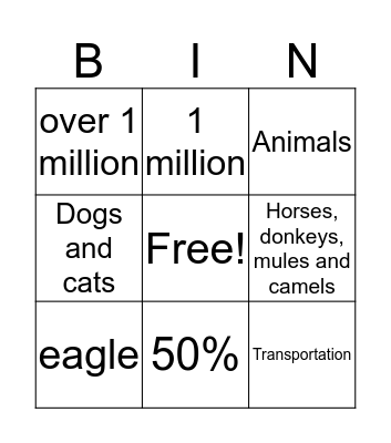 Animals in the civil war Bingo Card