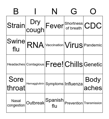 flu byngo bango bongo  Bingo Card