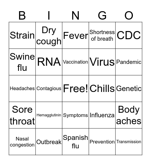 flu byngo bango bongo  Bingo Card