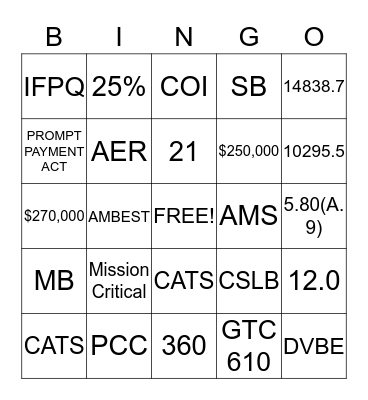 invitation for Price Quote Bingo Card