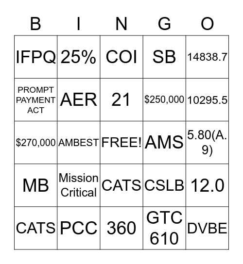 invitation for Price Quote Bingo Card