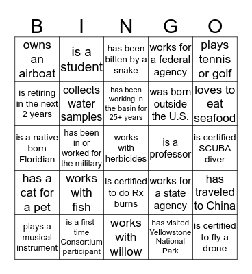 Find someone who..... Bingo Card